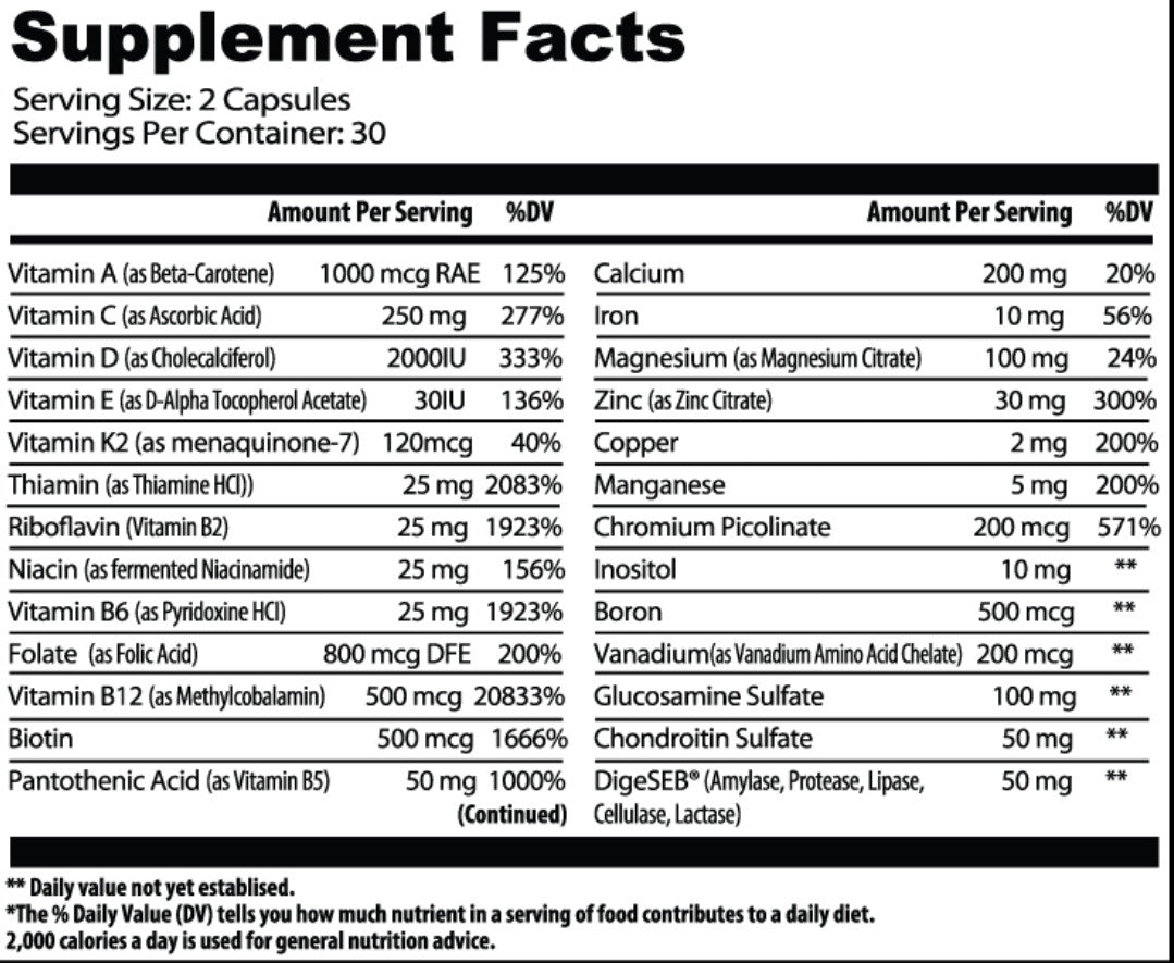 Win Daily Multi-Vitamin